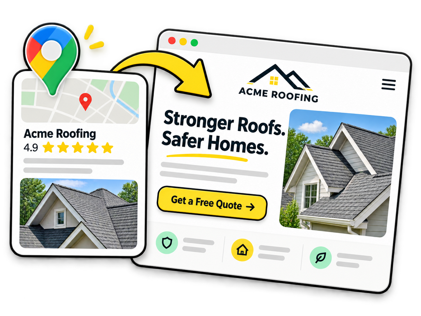 A Maps business profile becomes a complete roofing website